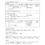 2024-25年度例会予定表のサムネイル